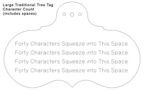 character count for plant label