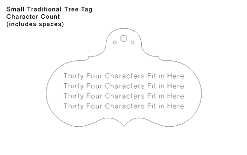 character count for plant label
